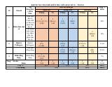 Đề thi Giữa kì 2 Toán 8 năm 2025-2026 trường THCS Nguyễn Huệ (Đà Nẵng)